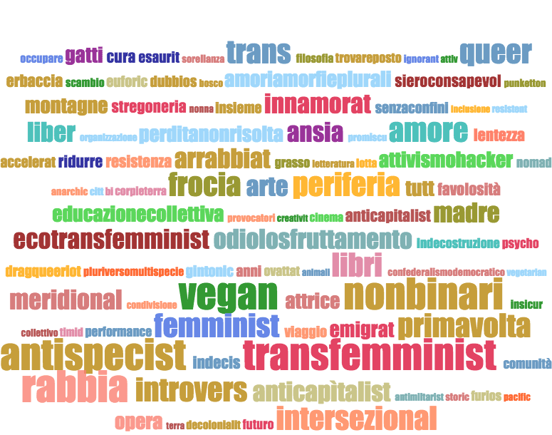 riGENERIamoci LIBERAmente per la liberazione dalla violenza sui corpi, sui territori, sugli&nbsp;animali